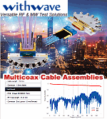 Withwave High Speed & High-Density Multicoax Cable Assemblies - RF Cafe