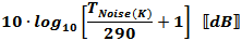 Noise temperature to noise figure conversion equation - RF Cafe