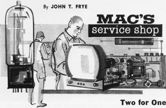 Mac's Service Shop: Two for One, March 1960 Electronics World - RF Cafe