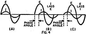Lead-Lag Phase Angles, After Class, Dec 1954 PE - RF Cafe