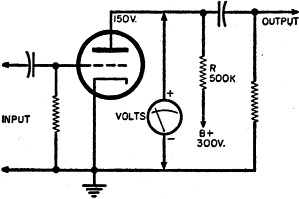 Capacitor-coupled amplifier stage, After Class, Dec 1954 PE - RF Cafe
