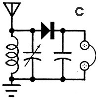 C) Diode Function Quiz - RF Cafe