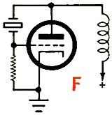 Circuit F - RF Cafe