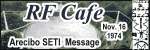 SETI's Arecibo Message Sent - RF Cafe