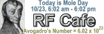 Today is Mole Day - 6.02 x10^23 - RF Cafe
