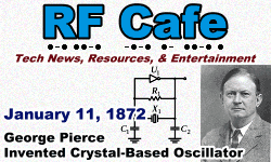 Day in Engineering History January 11 Archive - RF Cafe