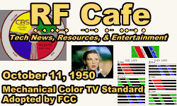 Day in Engineering History October 11 Archive - RF Cafe