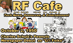 Day in Engineering History October 2 Archive - RF Cafe
