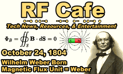 German physicist Wilhelm Weber, after whom the unit of magnetic flux is named, was born - RF Cafe