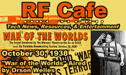 Day in Engineering History October 30 Archive - RF Cafe