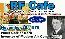 Day in Engineering History November 26 Archive - RF Cafe