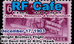 Day in Engineering History December 17 Archive - RF Cafe