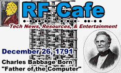 Day in Engineering History December 26 Archive - RF Cafe