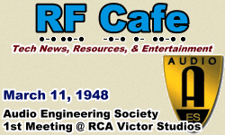 Day in Engineering History March 11 Archive - RF Cafe
