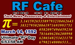 Day in Engineering History March 14 Archive - RF Cafe