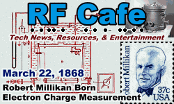 Day in Engineering History March 22 Archive - RF Cafe