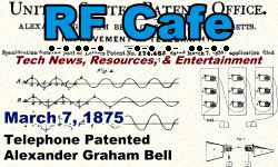 Day in Engineering History March 7 Archive - RF Cafe