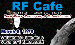 Day in Engineering History March 8 Archive - RF Cafe