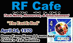 Day in Engineering History April 24 Archive - RF Cafe