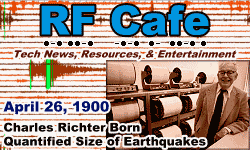 Day in Engineering History April 26 Archive - RF Cafe