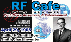 Day in Engineering History April 29 Archive - RF Cafe