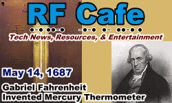 Day in Engineering History May 14 Archive - RF Cafe