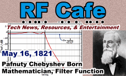 Day in Engineering History May 16 Archive - RF Cafe