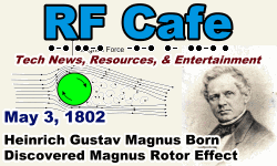 Day in Engineering History May 3 Archive - RF Cafe