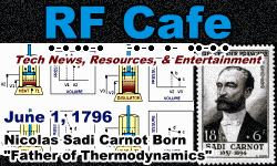 Day in Engineering History June 1 Archive - RF Cafe