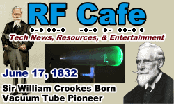 Day in Engineering History June 17 Archive - RF Cafe