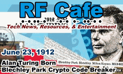 Day in Engineering History June 23 Archive - RF Cafe