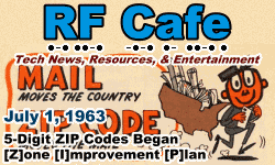 Day in Engineering History July 1 Archive - RF Cafe