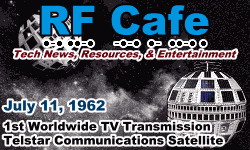 Day in Engineering History July 11 Archive - RF Cafe