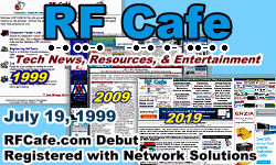 RF Cafe™ Established on July 19, 1999