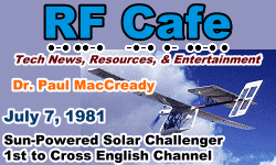 Day in Engineering History July 7 Archive - RF Cafe
