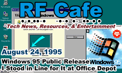 Day in Engineering History August 24 Archive - RF Cafe
