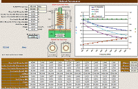 Helical Resonator Calculator (Espresso Engineering Workbook) - RF Cafe