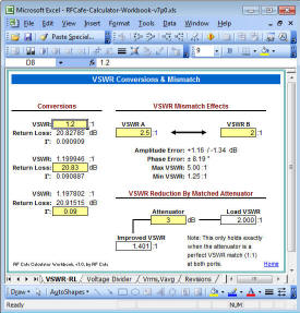 RF Cafe Calculator Workbook screen shot - VSWR Mismatch Calculator