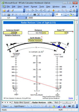 RF Cafe Calculator Workbook screen shot - Radar Horizon (Line of Sight) Calculator