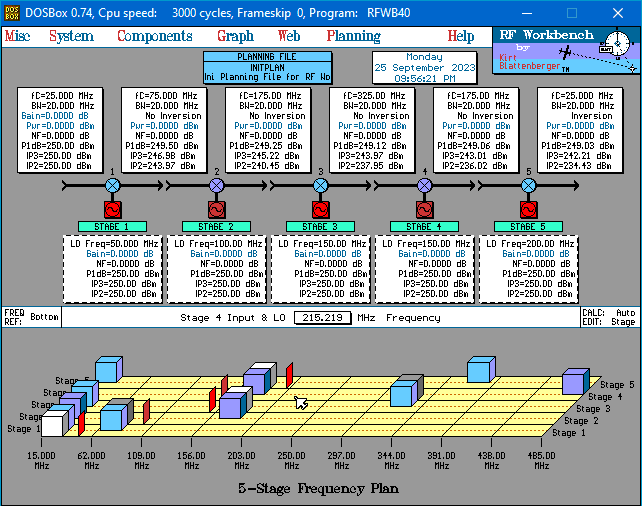 Frequency Planning Screen - RF Cafe