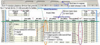 RF Cascade Workbook 2005 input specification screen - RF Cafe