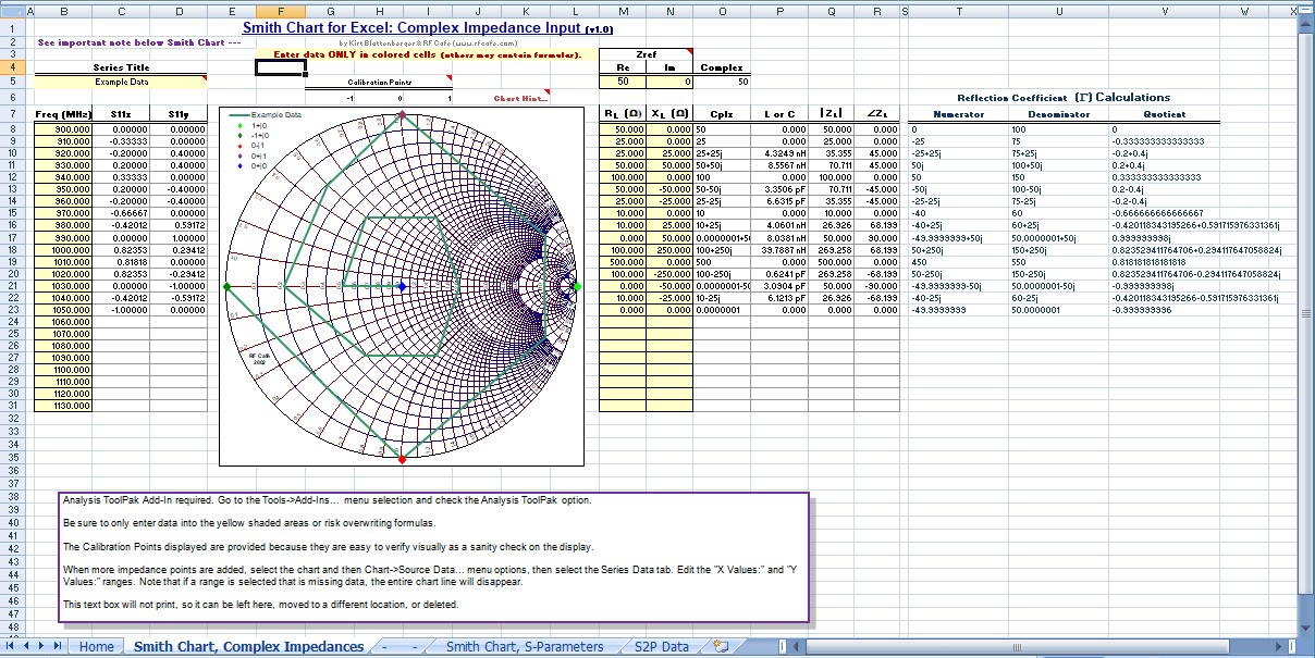 Smith Chart Software
