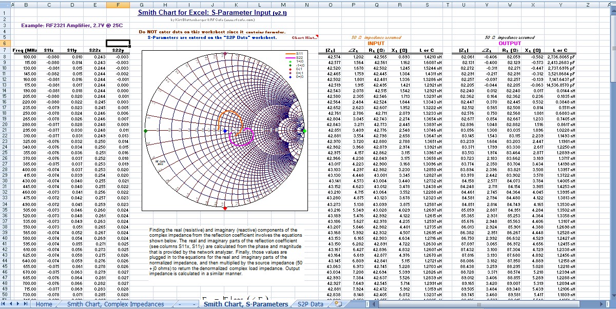 Matlab Code For Drawing Smith Chart