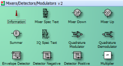 RF Cafe - Mixer / Modulator / Detector Visio Stencils