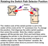 Switch pointer positioning instructions - RF Cafe