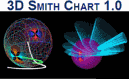 3D Smith Chart v1.0 Software - RF Cafe Cool Product
