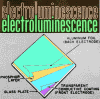 Electroluminescence, November 1961 Popular Electronics - RF Cafe