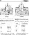 Page 8, Heathkit IM-17 Utility Solid-State Voltmeter - RF Cafe