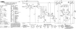 Page 31 (Schematic), Heathkit IM-17 Utility Solid-State Voltmeter - RF Cafe