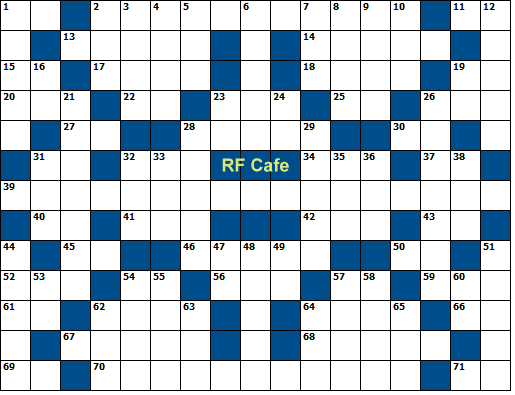 Engineering Crossword Puzzle for May 28, 2017 - RF Cafe